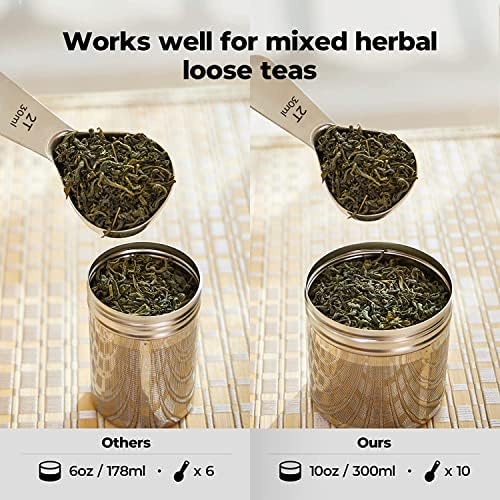 Only Available for The Next 72 Hours Bundle 2 Pack Small Tea Infusers and 2 Pack Large Tea Strainer - Image 5