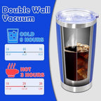 20oz Tumbler Stainless Steel Tumbler Coffee Tumbler with Lid Dark Blue, 4P - Image 5