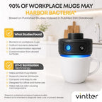 2 -in-1 Mug Beverage Warmer, UV Sanitizer for Ceramic & Paper Cups - Image 4