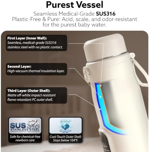 Garnen Portable Electric Kettle for Travel, 17oz, 5 Temperature Control - Image 5