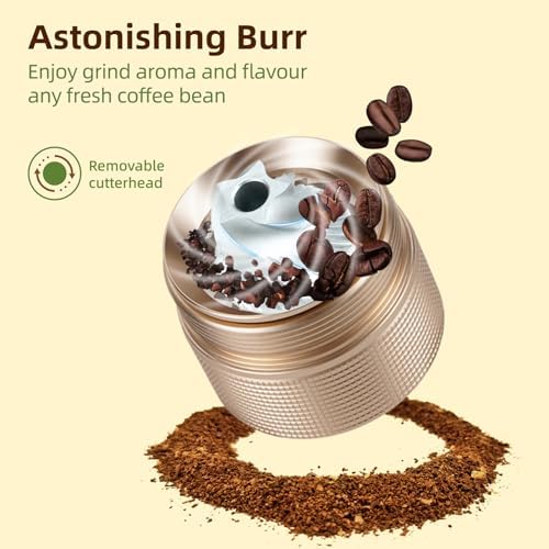 Popsweet C38 Manual Coffee Grinder - Image 2