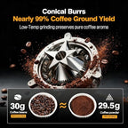 Electric Burr Coffee Grinder, Conical Burr Coffee Bean Grinder with 75 Settings, Rechargeable Espresso Grinder, Pour-Over, Drip & French Press, Portable & Easy to Clean - Image 3