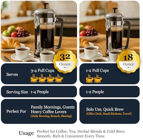 ESPRO Plus P5 French Press Coffee Maker – Patented Double Micro-Filter for Grit Free Brew, Heat-Resistant Thicker Borosilicate Glass Coffee Press – (32 oz) (Pack of 2) - Image 5