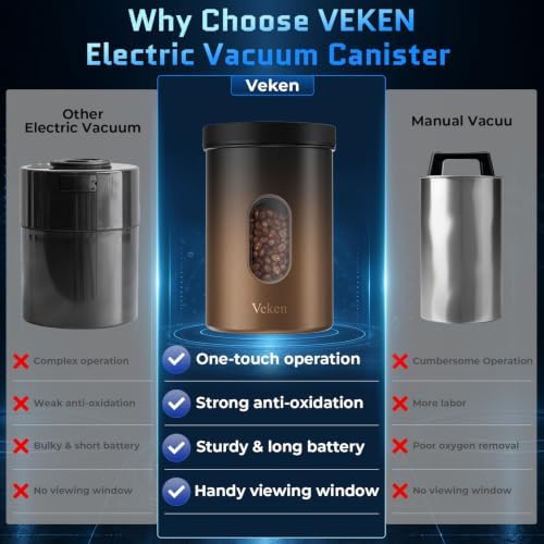 Veken Electric Vacuum Coffee Canister with Window, Auto-Seal Container,19OZ - Image 6