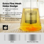 Only Available for The Next 72 Hours Bundle for 2 Pack Large Tea Infusers and 2 Pack Extra Large Tea Infusers - Image 2