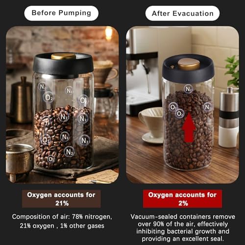 2 Pack Large Glass Jar With Airtight Pump Lid - 60oz Vacuum Glass Food Storage Jars Containers For Rice,Flour,Pasta,Sugar,Coffee,Cookie And More - Image 5