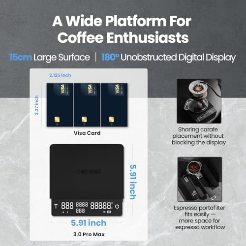 MHW-3BOMBER Extra-Large Coffee Scale with Timer, 5.9 * 5.9in, Digital Pour-Over Scale with Flow Rate, 2kg/0.1g Espresso Scale, 3-Brew Mode, Rechargeable Coffee Bean Weight Scale,Black,ES5663 - Image 3