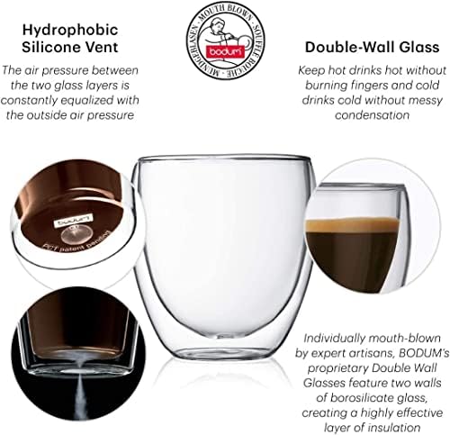 Bodum 5oz Bistro Double Wall Espresso Mug, High-Heat Borosilicate Glass, Set of 2, Clear, 5oz (Pack of 4) - Image 2