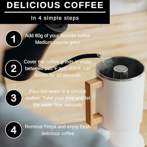 HASTINGS 50 Oz Pour Over Coffee Maker Set with Double Layer Reusable Stainless Steel Filter 8-Cup and Wood Handle - Dual Wall Heat Resistant Drip Coffee Brewer, Pour Over Coffee Dripper Carafe, White - Image 5