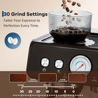 20 Bar Espresso Coffee Machine with Built-in Grinder - Image 6