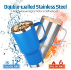 20 oz Tumbler with Handle Stainless Steel Insulated Coffee Mug Tumbler with Lid and Straw Double Wall Vacuum Insulated Coffee Mug Leak Proof Travel Mug Tumbler for Hot and Cold Drink (Sea Blue,4pack) - Image 3