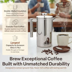 SterlingPro 1.75 L 59 oz Mirror Extra Large French Press Coffee Maker and 2 Pack Replacement Screens Bundle Stainless Steel Double Wall Insulated for Tea and Coffee - Image 3