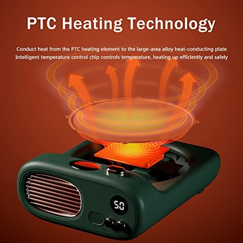 Coffee Mug Warmer Cup Warmer - Mug Warmer with 3 Temperature Settings & Light Indicator for Desk Electric Coffee Warmer, Electric Beverage Warmer, Drink Warmer for Home Office Coffee Cup,Green - Image 3
