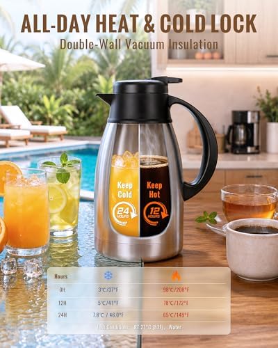 GiNT Thermal Coffee Carafe 51 Oz, Stainless Steel Insulated Beverage Server with Easy-Clean Detachable Lid, Leak-Proof One-Hand Pour Large Dispenser for Hot Drinks and Coffee Pot for Home Office - Image 2