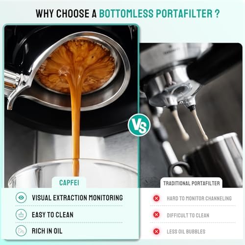 Bottomless Portafilter for Ninja Luxe Café Premier ES601/Pro ES701 Series - Image 6