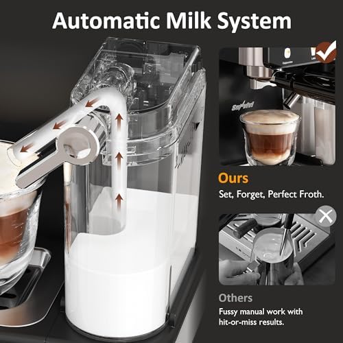 SUNVIVI Espresso Machine with Cold Brew, All-in-one Iced Coffee Maker with Automatic Milk Frother, LED Touchscreen, 51OZ Water Tank, Pressure Coffee Machine for Latte, Cappucinno, Self-clean, Black - Image 6