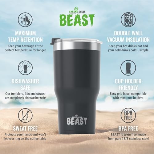 40 oz tumbler - Vacuum Insulated Tumbler with Straw - Leak Proof Stainless Steel Travel Mug - Double Wall Iced Coffee Cup - Reusable Water Bottle - Gifts for Mom, Women and Men (Matte Black) - Image 6