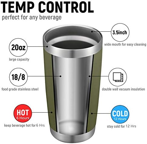 COMOOO 20oz Tumbler Bulk Double Wall Vacuum Insulated Travel Mug, Stainless Steel Tumbler with Lid and Straw Durable Powder Coated Insulated Coffee Cup for Cold & Hot Drinks (Army Green, 4 Pack - Image 2