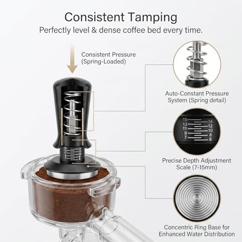 5PCS 51mm Espresso Accessories Kit: Espresso Tamper, WDT Tool, Coffee Distributor, Puck Screen and Dosing Funnel, Fits 51mm Machines and Portafilters - Image 3