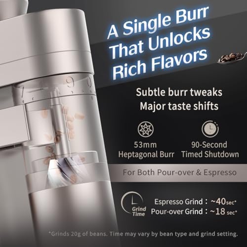 A5 Electric Burr Coffee Grinder, Plug-in - Image 4