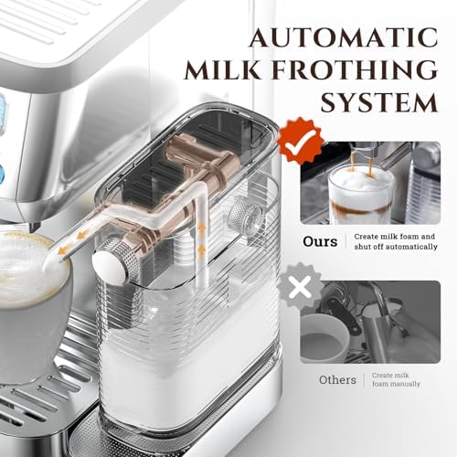 AMZCHEF Espresso Machine, Auto Milk Frother, 20 Bar Pressure, Silver - Image 3