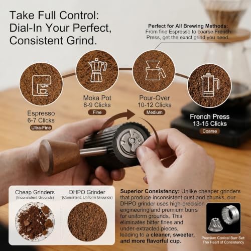 Manual Coffee Grinder, with Precision Stainless Steel Conical Burr - Image 4