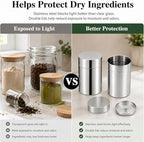 Xuronex 2 Pack Matcha Powder Storage Canisters, 304 Stainless Steel Tea Tins with Double Lids, Small Tea Canister for Loose Leaf Tea, Coffee Grounds, Cocoa, Sugar, Spices, Kitchen Pantry Storage - Image 6