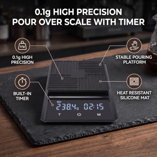Asixxsix Coffee Scale with Timer, 0.1g Precision - Image 2