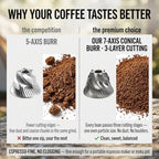 Manual Coffee Grinder, with Precision Stainless Steel Conical Burr - Image 3