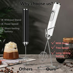 Milk Frother Handheld with Stand Electric Coffee Foamer Wand 3 Speed Whisks - Image 7