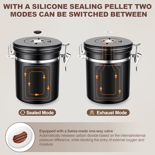 ShanSon Coffee Canister Airtight, Stainless Steel Bean Storage Container with Date Tracker & Scoop, Grounds Sugar Flour Tea Cereal Fits Kitchen Pantry, Ideal Gift for Coffee Lovers,16oz, Black - Image 2