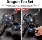 Chinese Gongfu Tea Set - Ceramic 360 Rotating teapot with Infuser, 6Cups, Semi Automatic Dragon Design for Loose Leaf Tea - Image 4