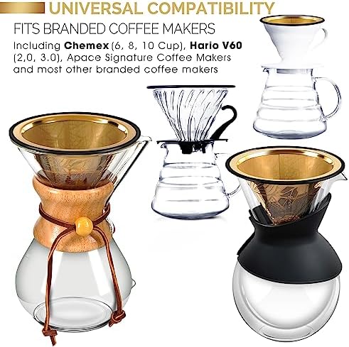 Gold - Coffee Filter Pattern #2 + Coffee Scoop (1 tbsp) - Image 4