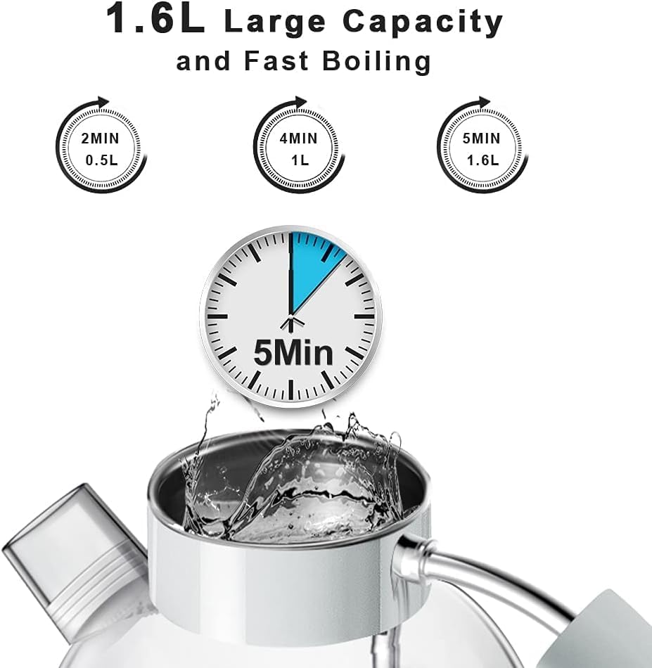 ASCOT Glass Electric Kettle, 1.5L Borosilicate Glass Water Boiler, White - Image 4