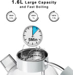 ASCOT Glass Electric Kettle, 1.5L Borosilicate Glass Water Boiler, White - Image 4