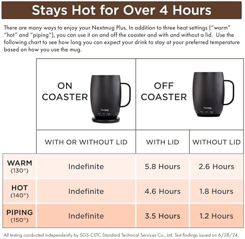 Nextmug Plus - Temperature-Controlled, Self-Heating Coffee Mug - Image 5