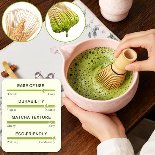 Matcha Whisk Set 7 PCs Ceramic Japanese Matcha Bowl Kit Includes Matcha Bowl, Matcha Whisk and Holder, Bamboo Scoop, Scoop Rest, Sifter, Tea Towel - Traditional Matcha Starter Set for Matcha Lovers - Image 2