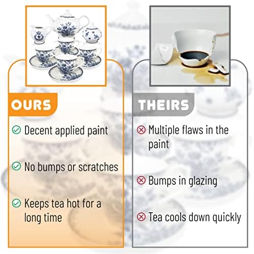 Brew To A Tea Blue Dream Tea Set, 48oz Teapot, 8oz Tea Cups, Saucers, Sugar Bowl, Creamer, Porcelain, Blue - Image 5