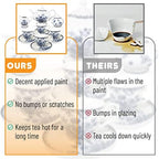 Brew To A Tea Blue Dream Tea Set, 48oz Teapot, 8oz Tea Cups, Saucers, Sugar Bowl, Creamer, Porcelain, Blue - Image 5