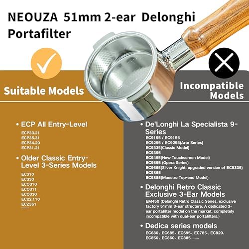 NEOUZA 51mm Bottomless Portafilter 2 Ears for Delonghi Stilosa - Image 7