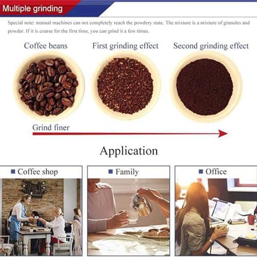 Manual Grain Grinder Hand Crank Grain Mill Stainless Steel Home Kitchen Grinding Tool for Coffee Corn Rice Soybean - Image 5