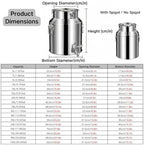 1.32-26.42Gal Stainless Steel Milk Can Bucket, Wine Pail Bucket with Spigot - Image 7