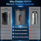 Veken Electric Vacuum Coffee Canister with Window, Auto-Seal Container,19OZ - Image 6