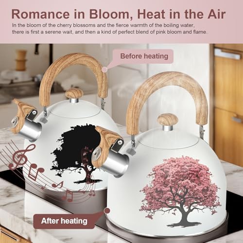 ARC 2 QT Whistling Milk White Tea Kettle with Magic Color Changing Design - Image 3