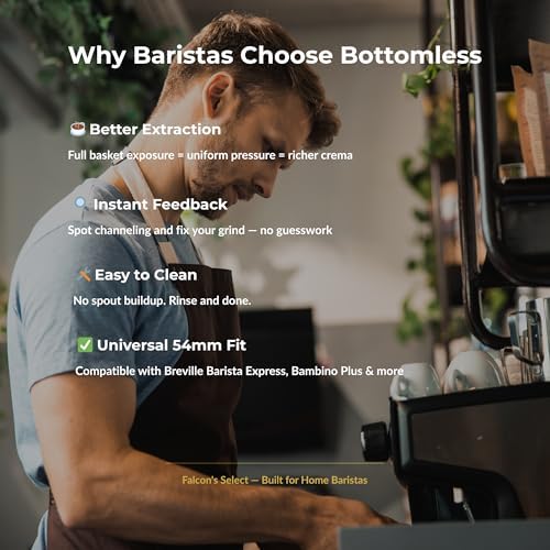 54mm Bottomless Portafilter for Breville — 3 Ear Naked Espresso Portafilter, Fits Barista Express, Bambino, Barista Pro & Touch | 304 Stainless Steel | 2-Cup Filter Basket Included - Image 6