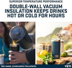 YETI Rambler 10 oz (295 ml) Tumbler with Removable Magslider Lid, Stainless Steel Vacuum Insulated Coffee Cup, Ridgeline - Image 4