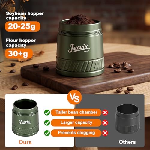 Manual Coffee Grinder with 38mm Titanium Coated Conical Burr, Premium Hand Coffee Grinder with External Adjustable Setting for Espresso, Pour Over & French Press, Slim Waist Design,Green - Image 6