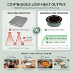 700W Mini Induction Cooktop for Moka Pot, RV & Camping - Image 5