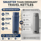 Travel Electric Kettle, Insulated Water Bottle with 4 Temp, Dark Blue - Image 4