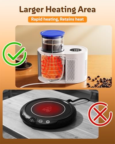 Coffee Cup Warmer,Mini Refrigerator for Wine Chiller,3-In-1 Cup Warmerfor Desk(Cooling, Heating, and Fermentation), Coffee Warmer, Suitable for Bedroom, Study, Office, etc. - Image 3